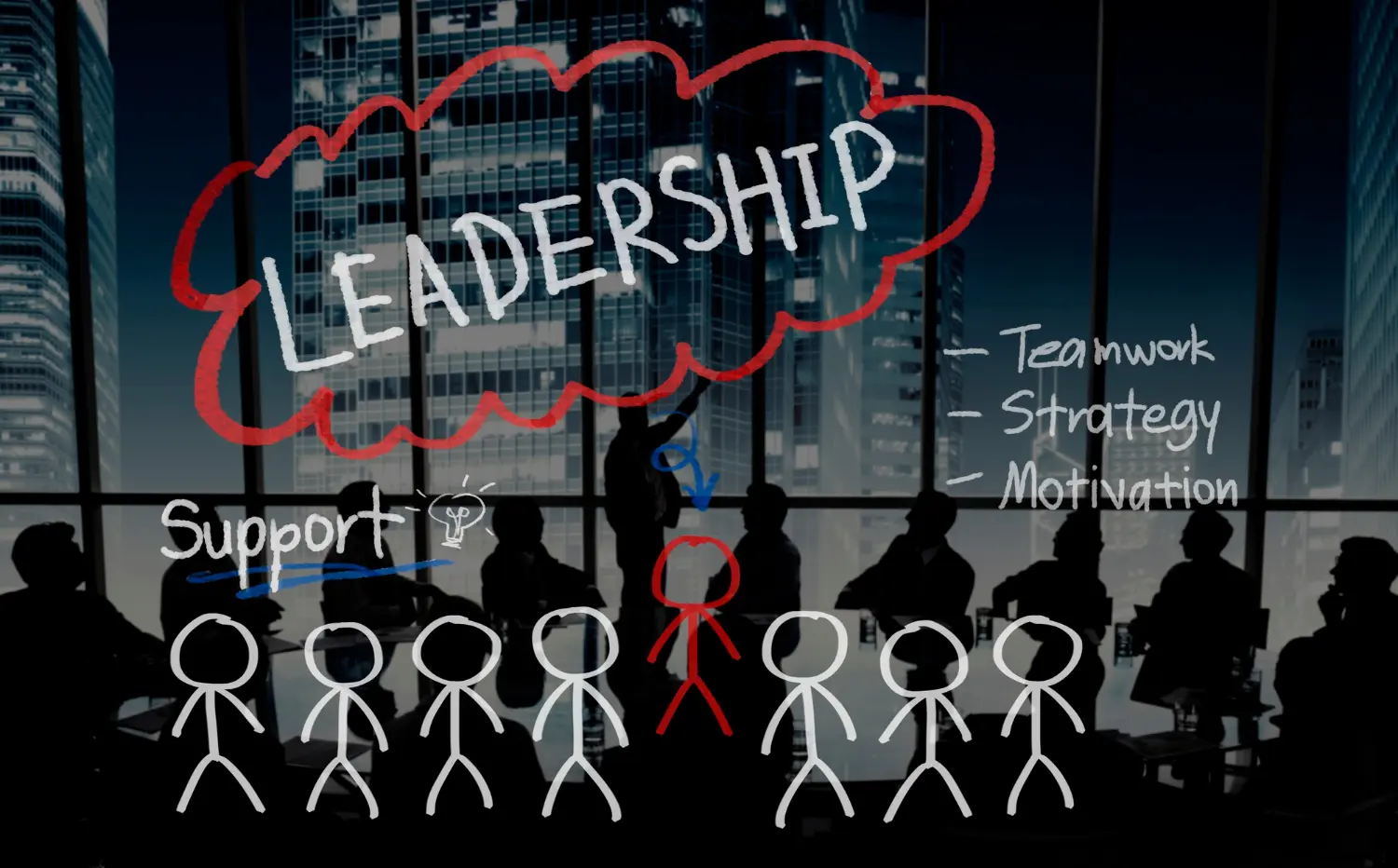 A business team silhouetted in a boardroom with a digital overlay reading Leadership, Teamwork, Strategy, Motivation, and Support.